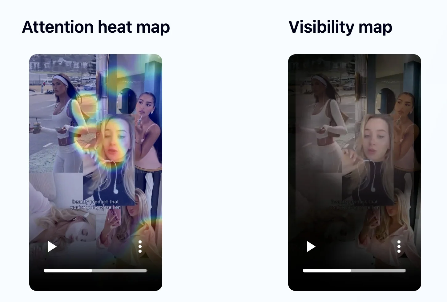 Jeena analysis of the 16-second version: on a frame packed with glamorous collage tiles, the attention heat map concentrates on the creator's talking-head tile in the center while warmth bleeds into the surrounding lifestyle photos; the visibility map dims the collage and leaves the center tile visible.