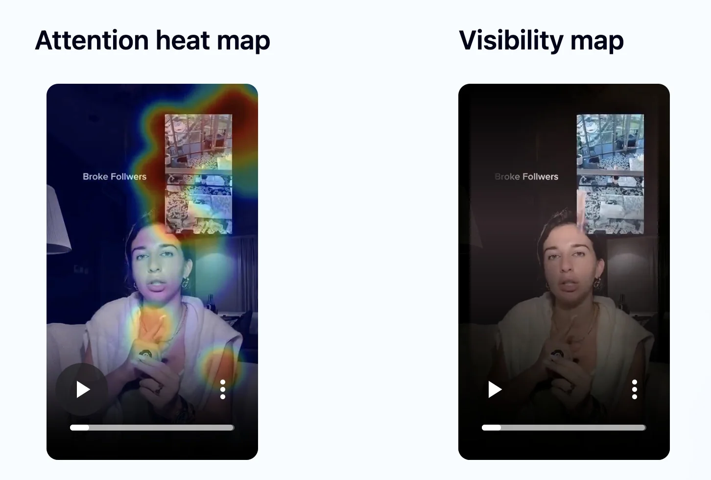 Jeena analysis of the 49-second version: on the "Broke Followers" frame, the attention heat map splits between the example inset clips in the upper right and the speaker's face and hands, with warmth spilling into the room around the insets; the visibility map keeps the face and insets visible while the dim lounge fades to black.