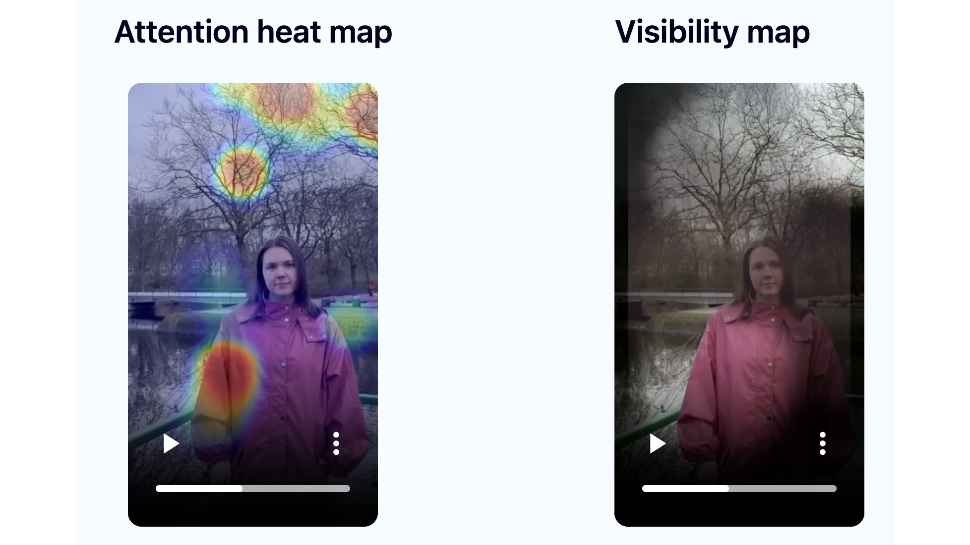A Jeena attention heatmap (left) and its inverse visibility map (right) for the same frame. The heatmap shows hot zones over the trees above the speaker's head and on her shoulder; the visibility map shows the trees and water behind her dimmed out, with the speaker herself remaining clearly visible.