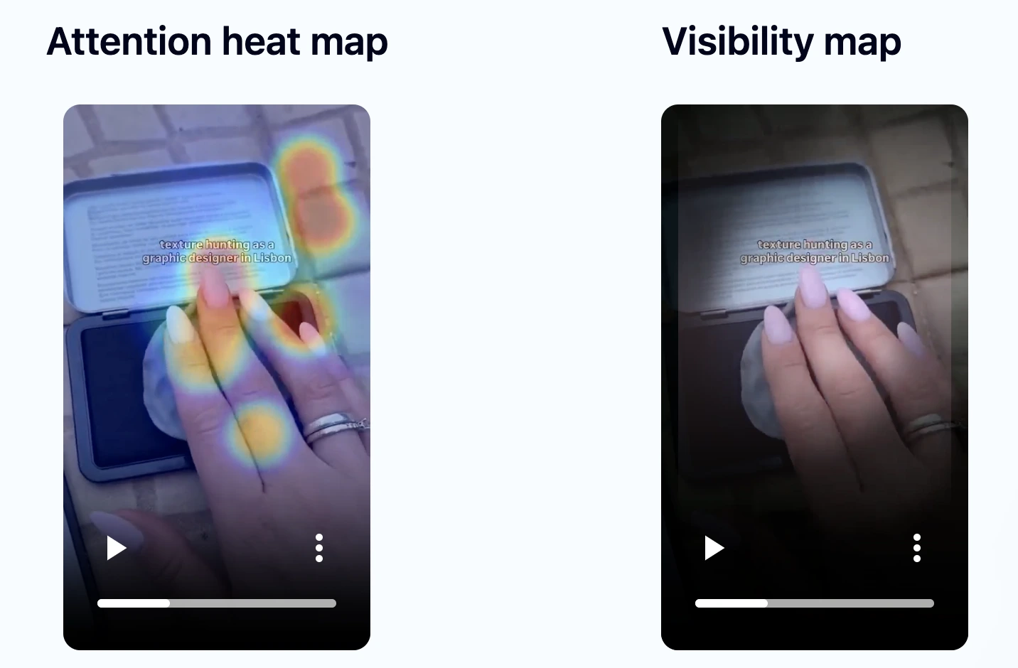 Jeena report: attention heat map and visibility map for the craft demo. Gaze concentrates on the hand pressing into the ink-pad tin and the "texture hunting" caption; the visibility map dims everything else.