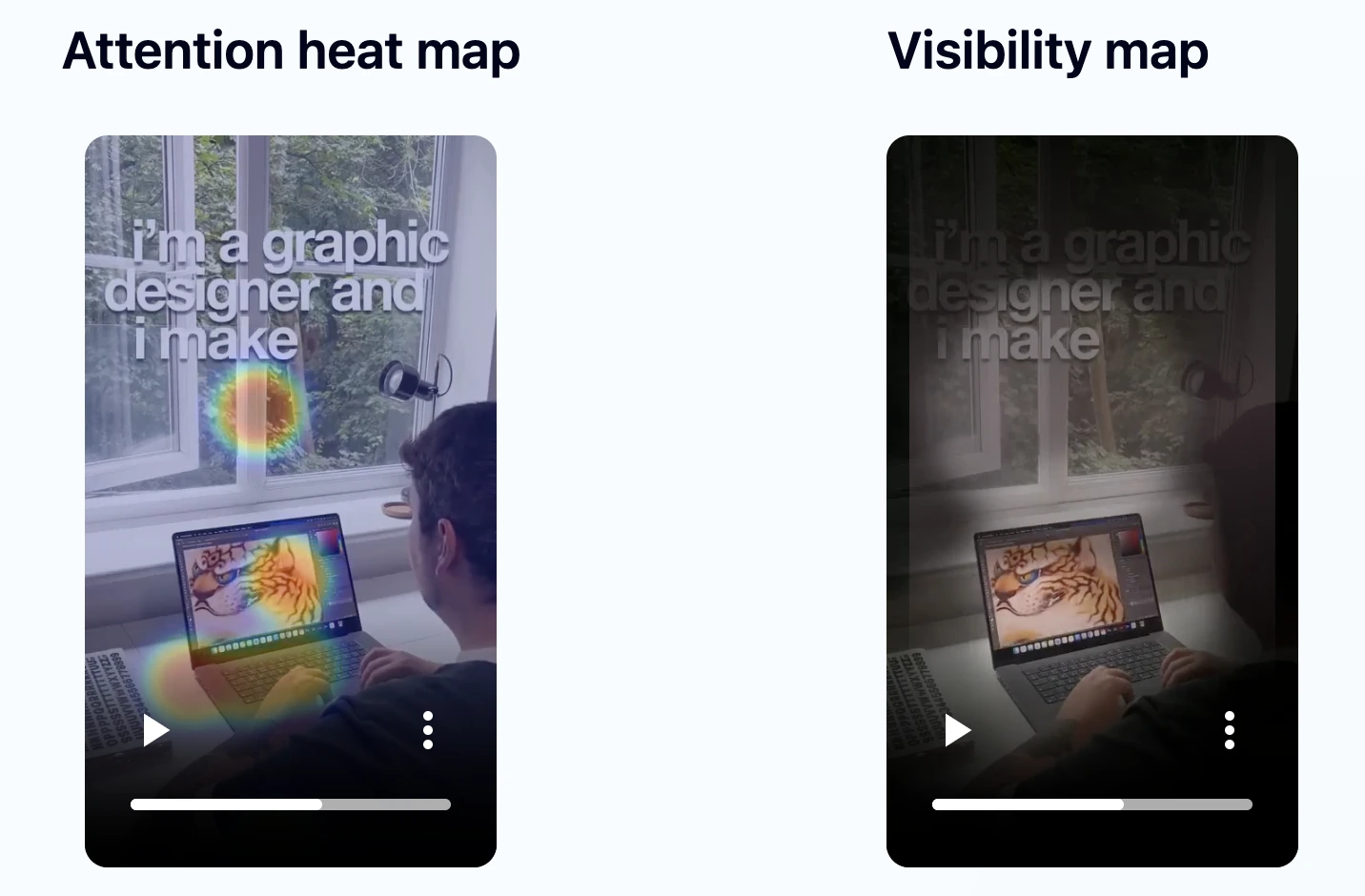 Jeena report: attention heat map and visibility map for the portfolio video. Gaze pools on the cat illustration on the laptop screen and the bright window; the visibility map leaves the surrounding room dark.