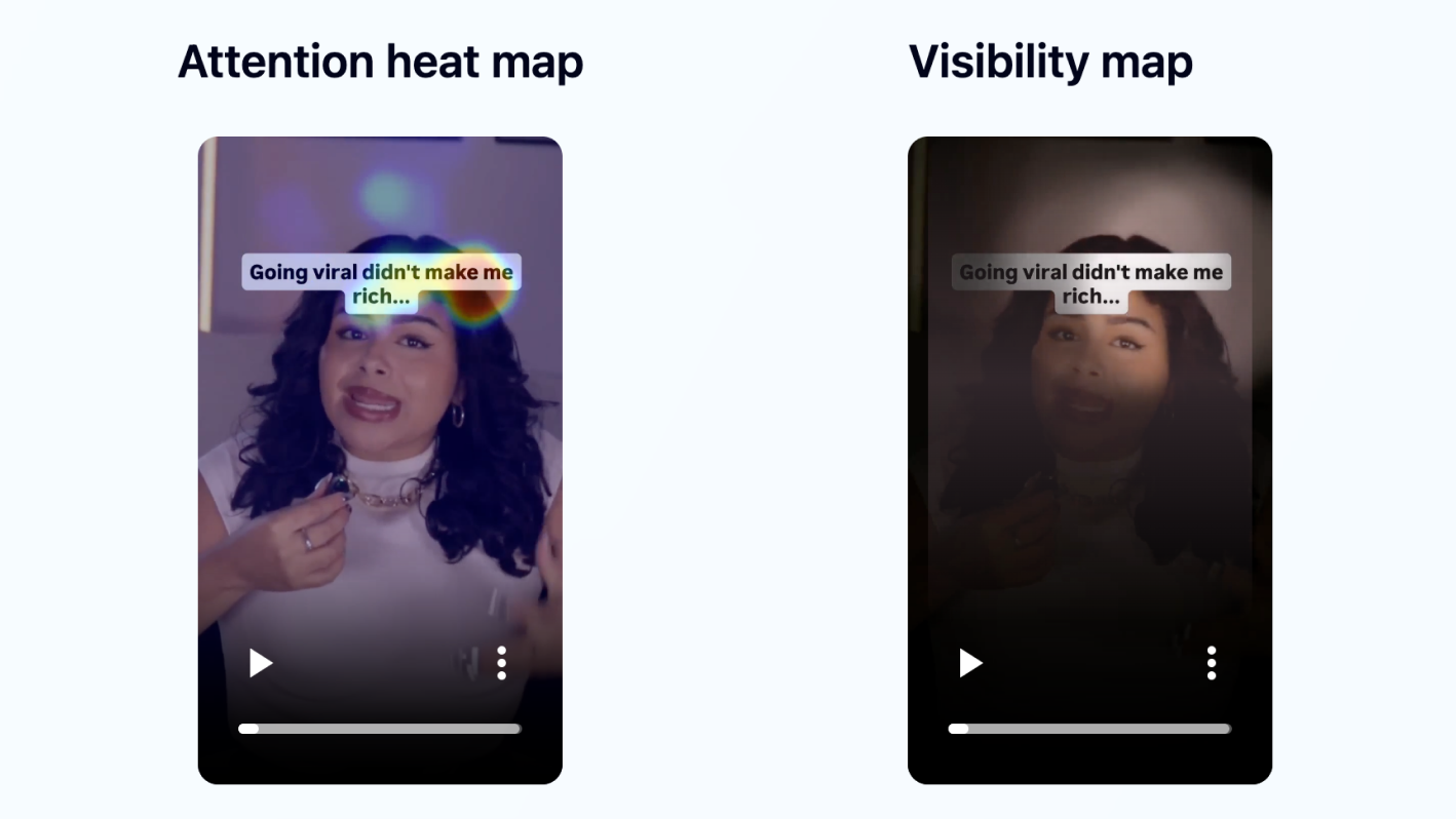 Jeena detailed analysis of the copycat video: attention heat map shows gaze locked on the "Going viral didn't make me rich..." caption that sits across the speaker's forehead, with the face itself receiving far less attention. Visibility map confirms the caption is the dominant visible element instead of her face.