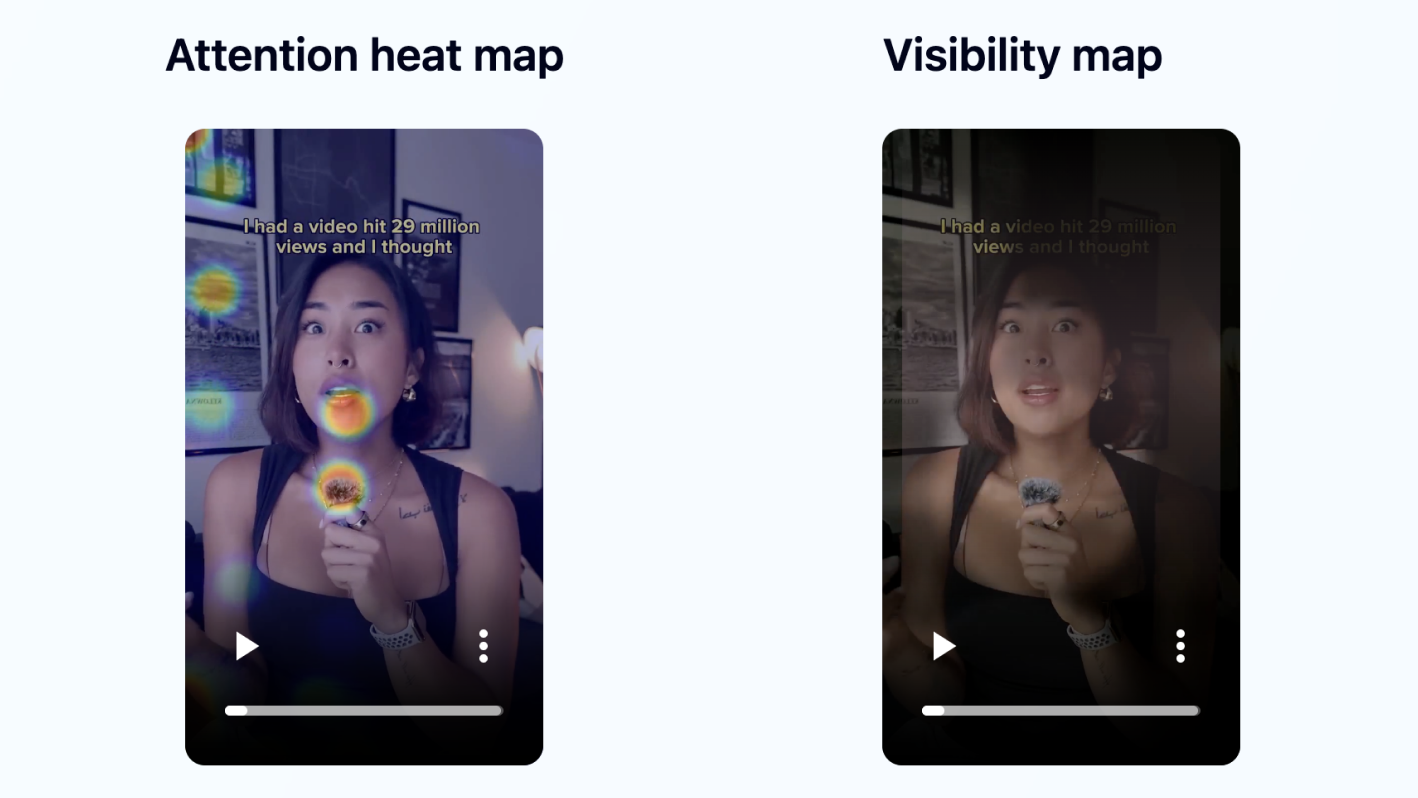 Jeena detailed analysis of the influencer video: attention heat map shows gaze locked on the speaker's face and the prop she holds; the caption above her head sits in a low-attention zone. Visibility map confirms her face is the dominant visible region.