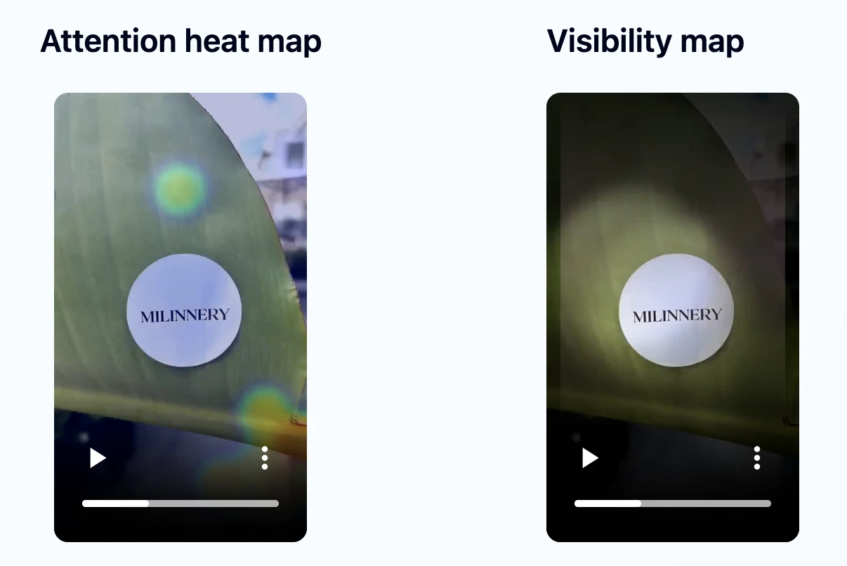 Labeled attention heat map and visibility map pair for the MILINNERY sticker run video.