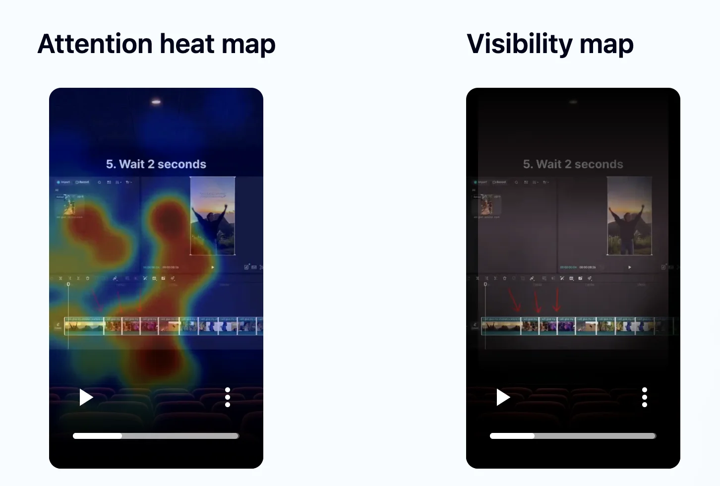 Jeena analysis of the banana version during the editor demo ("5. Wait 2 seconds" step): the attention heat map shows gaze concentrated on the editor timeline and clip strip, and the visibility map confirms the timeline is the dominant visible region while the rest of the frame goes dark.