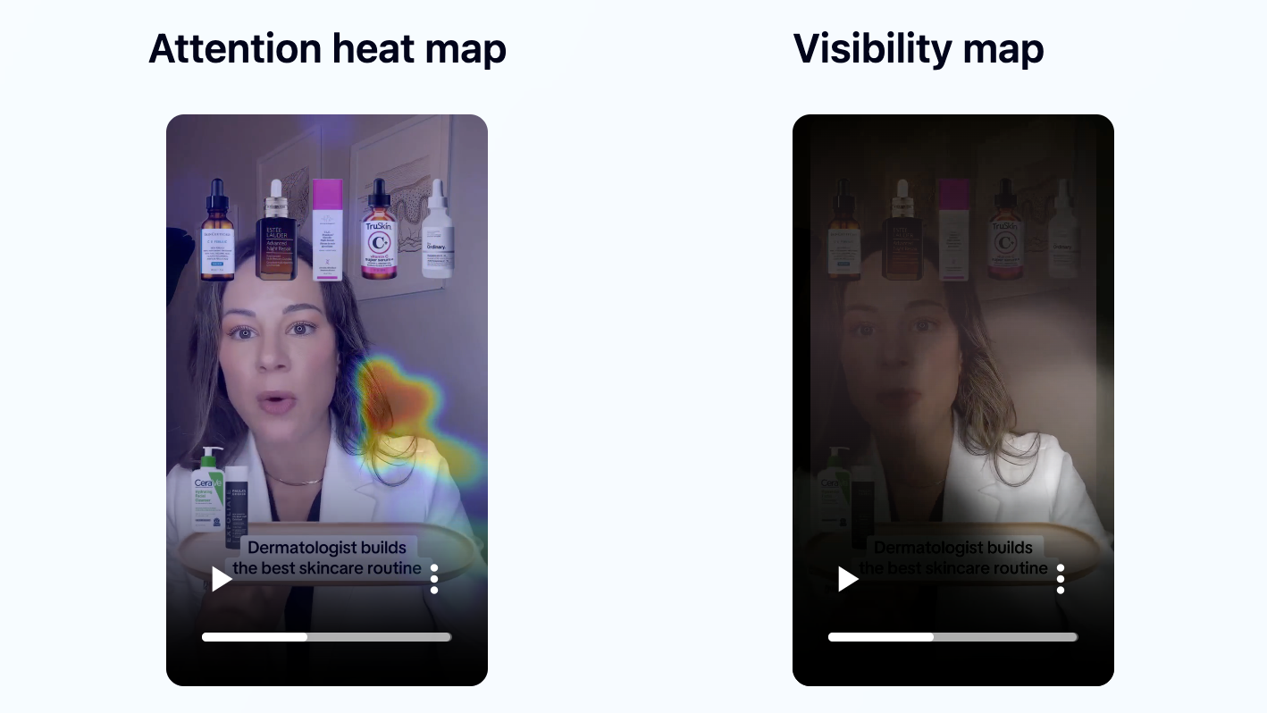 Jeena detailed analysis of the dermatologist video: attention heat map showing gaze concentrated on the products shelf and the dermatologist's shoulder, next to a visibility map showing the same frame dimmed where viewers were not looking.
