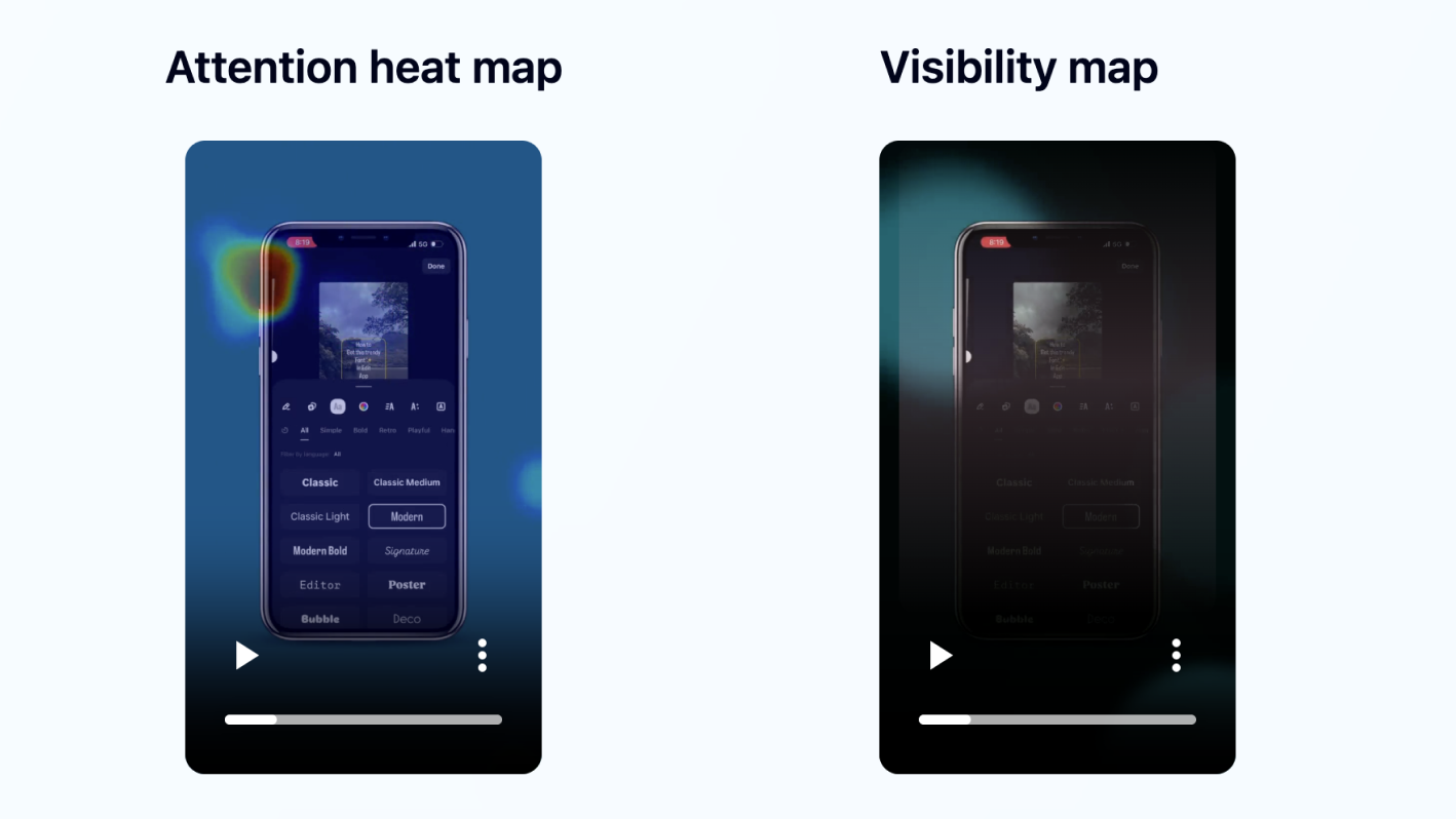 Jeena detailed analysis of the faceless guide tutorial: attention heat map shows gaze pulled OFF the centered phone mockup into the upper-left of the frame (the dark sky area). The phone, font names, and font-selection UI all sit in a low-attention zone. Visibility map confirms the eye left the tutorial UI entirely.