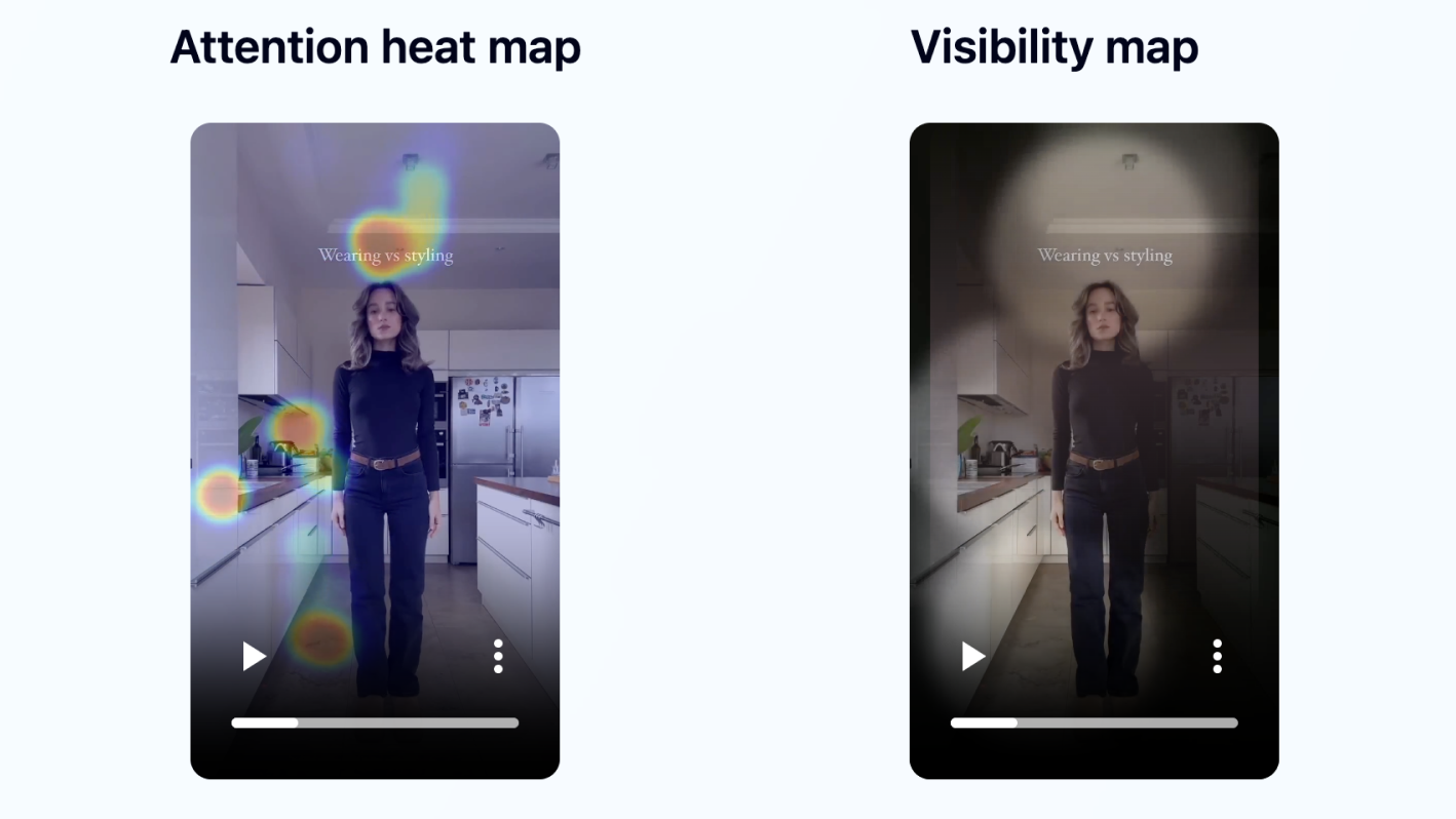 Jeena attention heat map and visibility map for the 112k-view "wearing vs styling" video. The heat map shows gaze distributed up toward the ceiling and out to the kitchen cabinets alongside the subject; the visibility map shows a similarly diffuse focal zone with less concentration on the body.