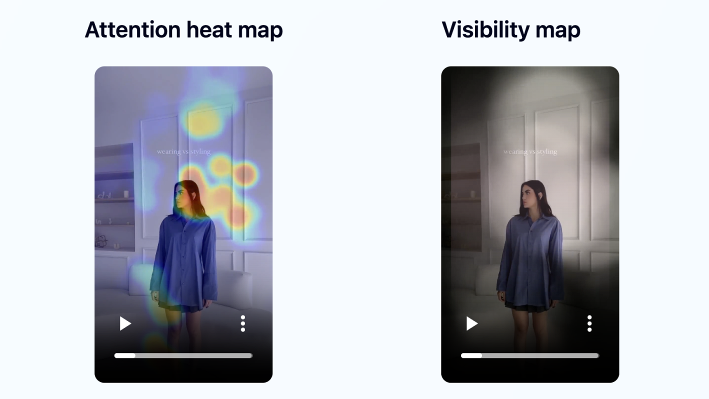 Jeena attention heat map and visibility map for the 5M-view "wearing vs styling" video. The heat map shows gaze pulled high toward the wall above the subject during the static opener; the visibility map shows the subject's head and torso as the dominant focal zone overall.