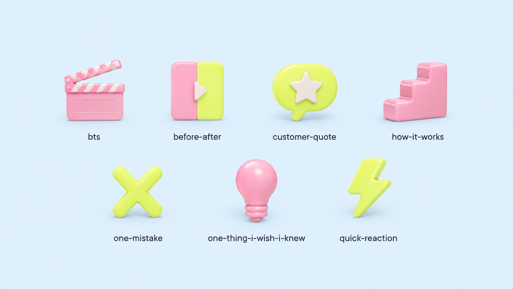 A grid of seven glossy 3D icons in pink and yellow-green on a light blue background: a film clapper (bts), a split square (before-after), a speech bubble with a star (customer-quote), a stepped staircase (how-it-works), an X mark (one-mistake), a light bulb (one-thing-i-wish-i-knew), and a lightning bolt (quick-reaction). Each labelled in lowercase beneath.